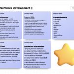 ICC - 08/10/24 - Week 2: Career Pathways and Employability